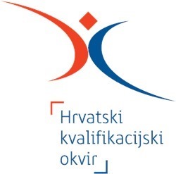The Croatian Qualifications Framework (CQF) : Hrvatski kvalifikacijski okvir  (HKO) 